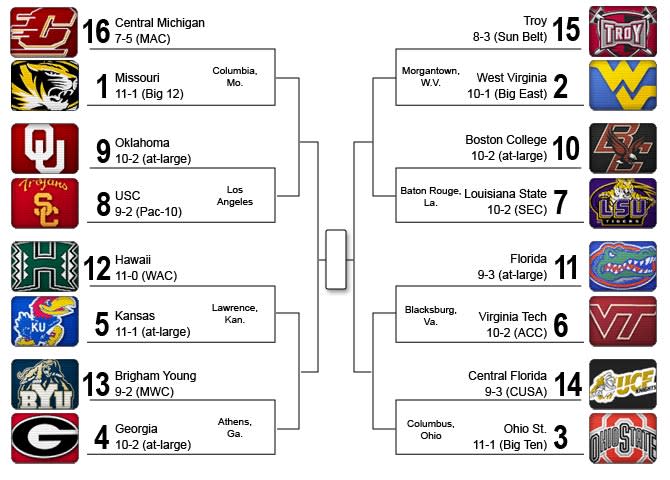 Bracket