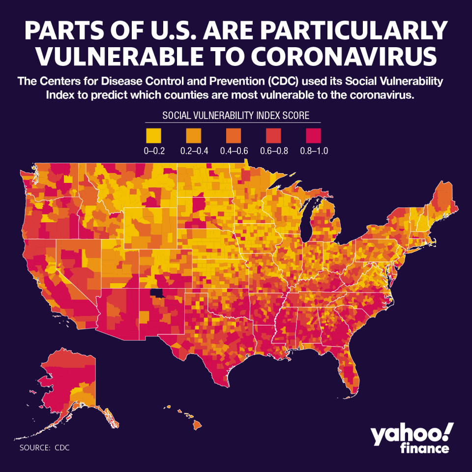 The South is particularly vulnerable to the coronavirus. (Graphic: David Foster/Yahoo Finance)