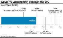 HEALTH Coronavirus