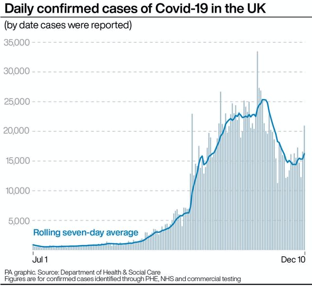 HEALTH Coronavirus