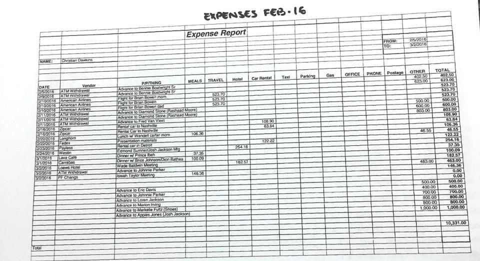 Spreadsheet detailing Christian Dawkins' expenses for February 2016. (Credit: Yahoo Sports)