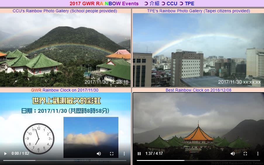 2017年文化大學上空出現歷時近9小時的彩虹，打破金氏世界紀錄。（圖／擷取自文大彩虹預報監測展示網頁）