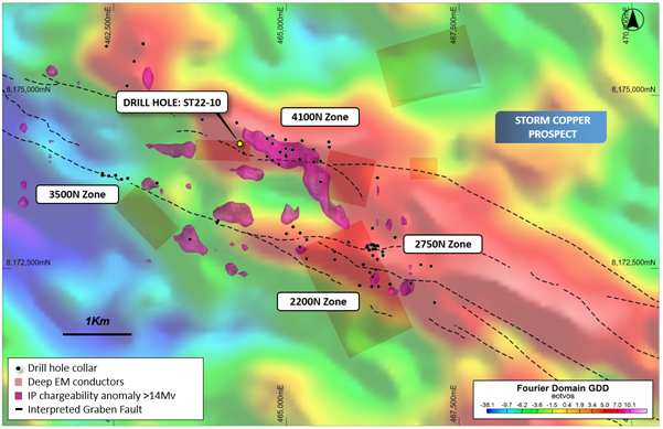 Aston Bay Holdings Ltd, Wednesday, September 28, 2022, Press release picture