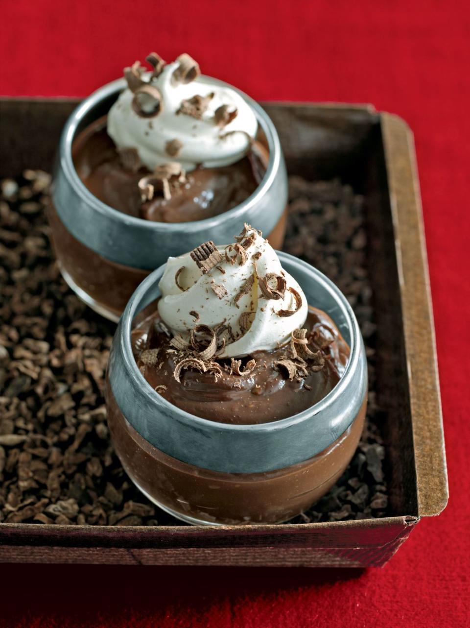 The Most Chocolate Pudding