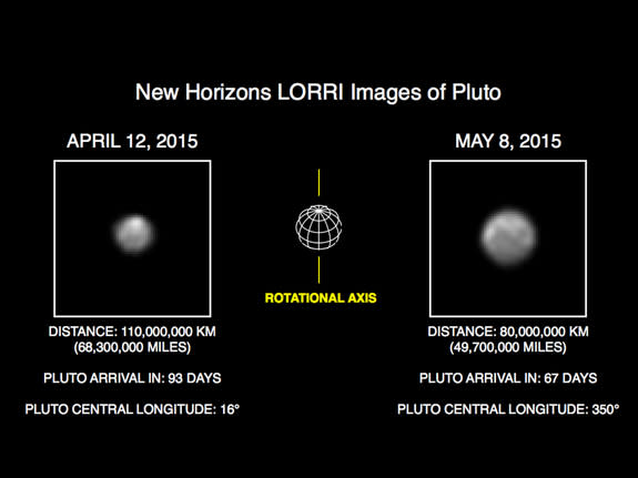 This image taken on May 8, 2015, shows Pluto in the latest series of New Horizons Long Range Reconnaissance Imager (LORRI) photos, compared to a LORRI image taken on April 12.