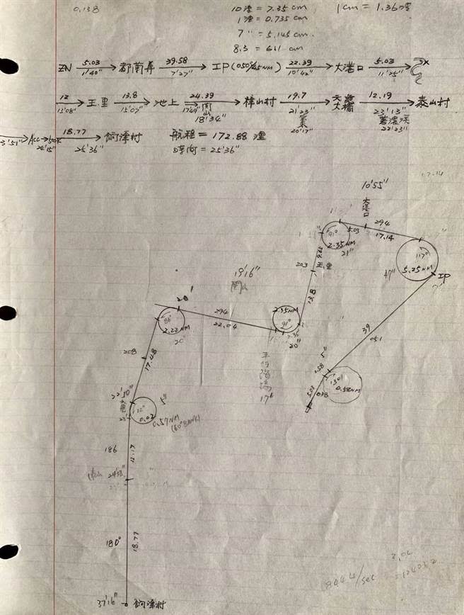 1989年1月27日，空軍46中隊炸射班學員進行陸上低空模擬出擊訓練科目的學員的珍貴筆記。圖，陳成彰教官提供。