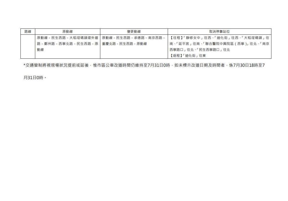 台北市交通局公布7月30日晚間受交管影響改道的市區公車路線。（北市交通局提供）