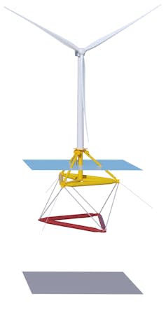 Diagram of floating wind turbine