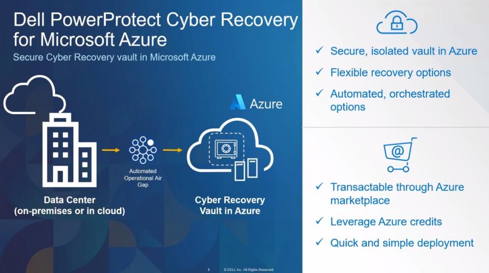 ▲Cyber Recovery for Azure