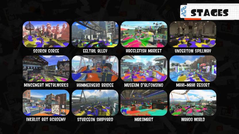 Mapas para el lanzamiento de Splatoon 3