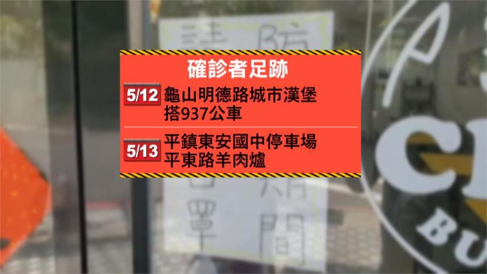 桃園公布4確診個案足跡關閉Xpark水族館、室內運動場