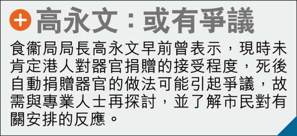 器官捐贈 倡死後「自動」納列表