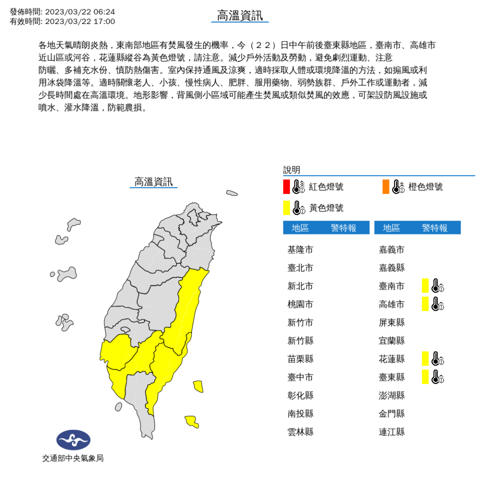 中央氣象局針對4縣市發布高溫特報。（圖片來源：中央氣象局）