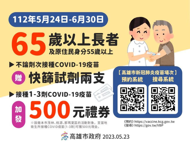 ▲衛生局提醒今年尚未接種任何次世代疫苗、包含未完成2劑基礎劑接種者，尤其是65歲以上長者應儘速完成基礎劑(第1、2劑)及次世代疫苗追加劑(第3劑)。(圖／高市府提供)