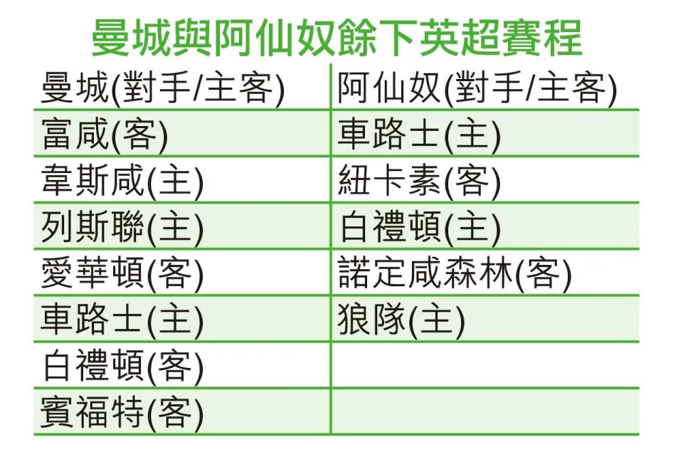 &#x0066fc;&#x0057ce; &#x00963f;&#x004ed9;&#x005974;&#x008cfd;&#x007a0b;