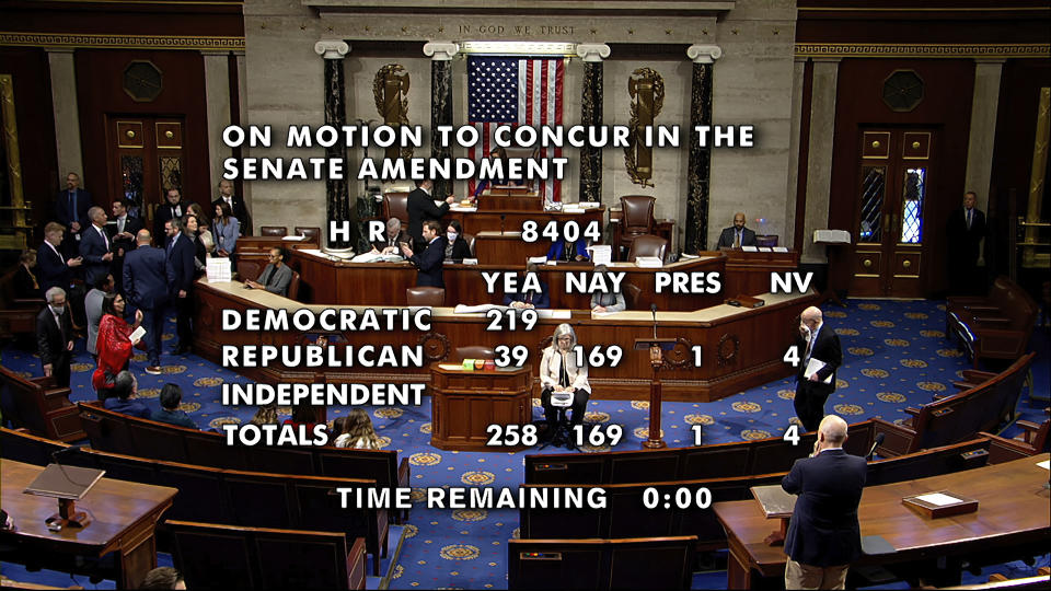 In this image from House Television, the vote total with final passage of the bill with protections for same-sex marriages is shown, on the House Floor, Thursday, Dec. 8, 2022, in Washington. The bipartisan legislation, which passed 258-169, would also protect interracial unions by requiring states to recognize legal marriages regardless of "sex, race, ethnicity, or national origin." (Senate Television via AP)