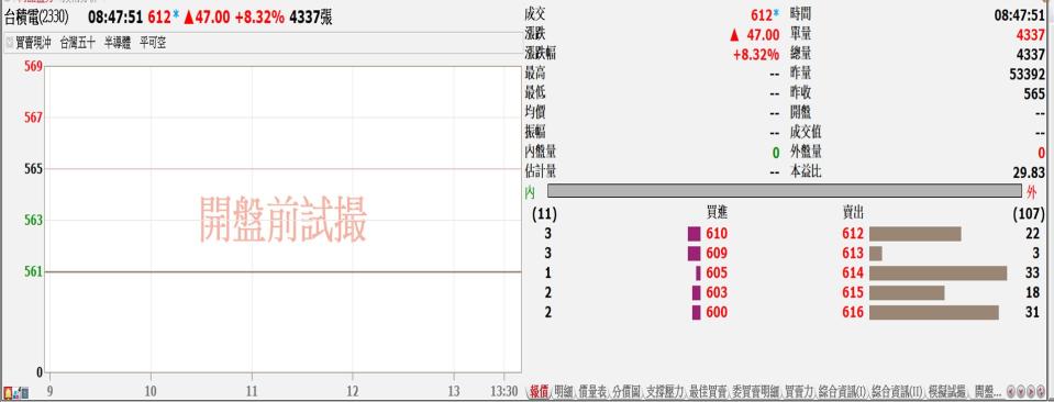 （圖／翻攝自嘉實全球贏家）