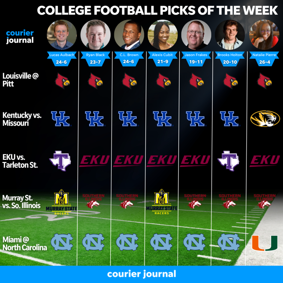 Courier Journal staff picks for Week 7 of the college football season