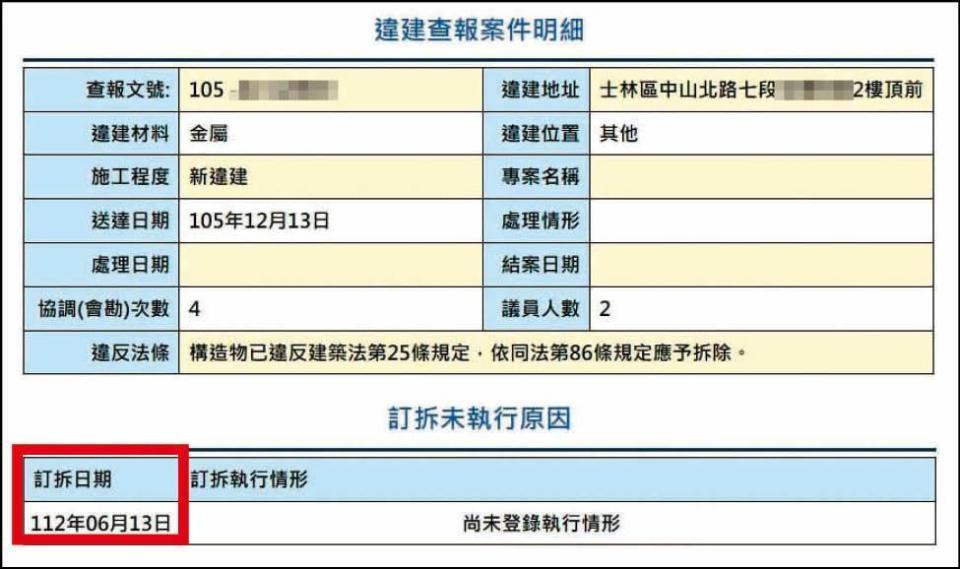 蓓蓓家的違建原訂今年6月強制拆除，但至今不動如山。（翻攝建管處官網）