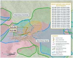 Figure 1 – Plan View of Warintza Central Drilling Released to Date