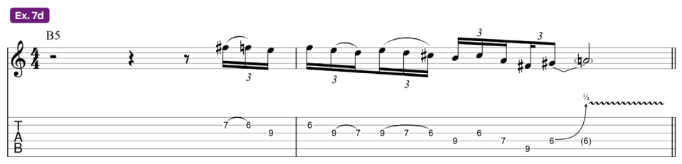 guitar tablature