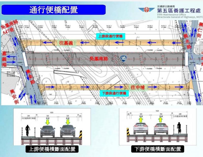 通行60年嘉義市軍輝橋5月改建