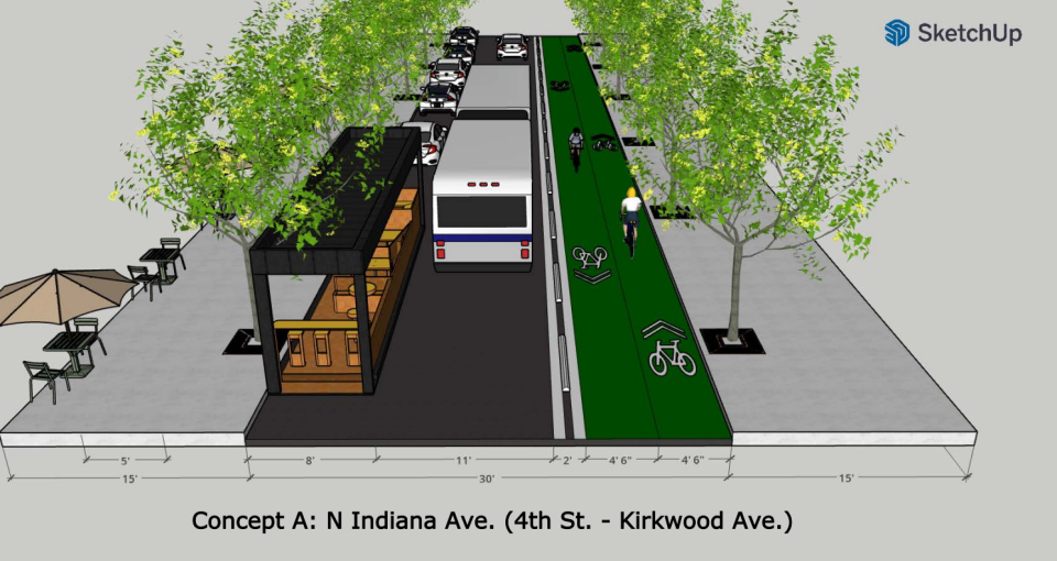 A 3D illustration of 'concept A' with one lane of vehicle traffic and a protected bike lane, between Fourth Street and Kirkwood Avenue. The mockup maintains the parking spaces and outdoor dining areas of the establishments facing Indiana Avenue.