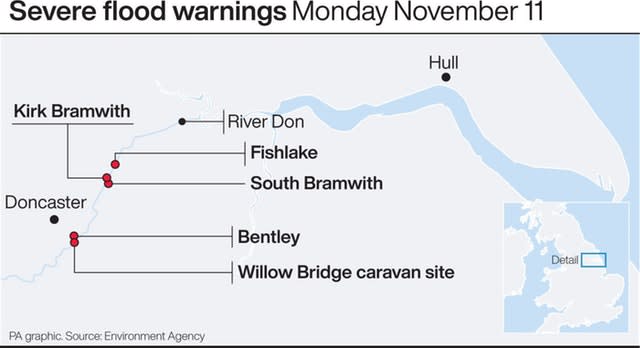 Severe flood warnings