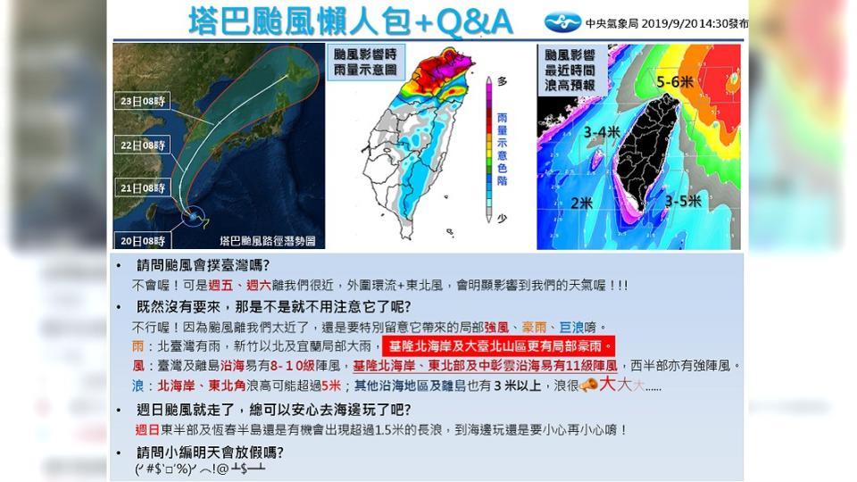 圖／翻攝自臉書「報天氣-中央氣象局」