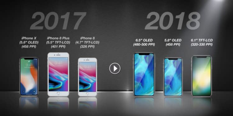 2018 iPhone lineup