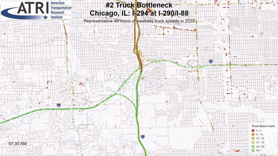 Map of truck bottleneck in Chicago