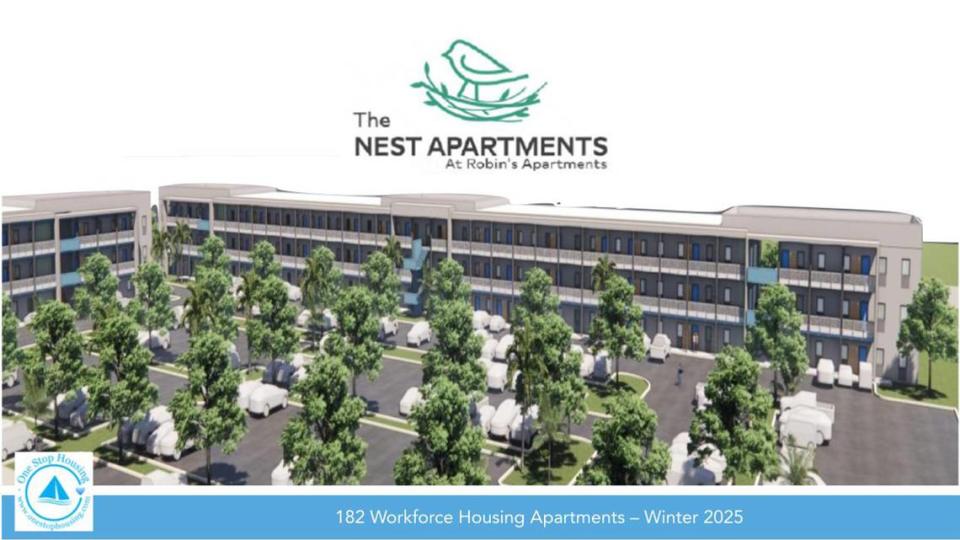 Renderings for ‘The Nest;’ affordable housing to be built at Robin’s Apartments in Bradenton.