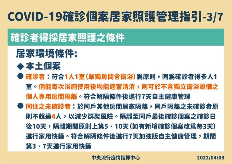 北市18日跟進「輕症在家隔離」　常備藥只能吃普拿疼？居隔QA一次看！