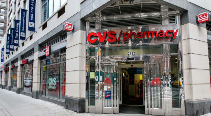 CVS Health (TICKER: CVS)