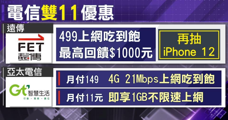 （圖／東森新聞）