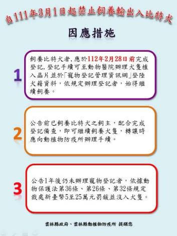 現有比特犬飼主因依照規定申請備查，才可得以續養/李光揚翻攝