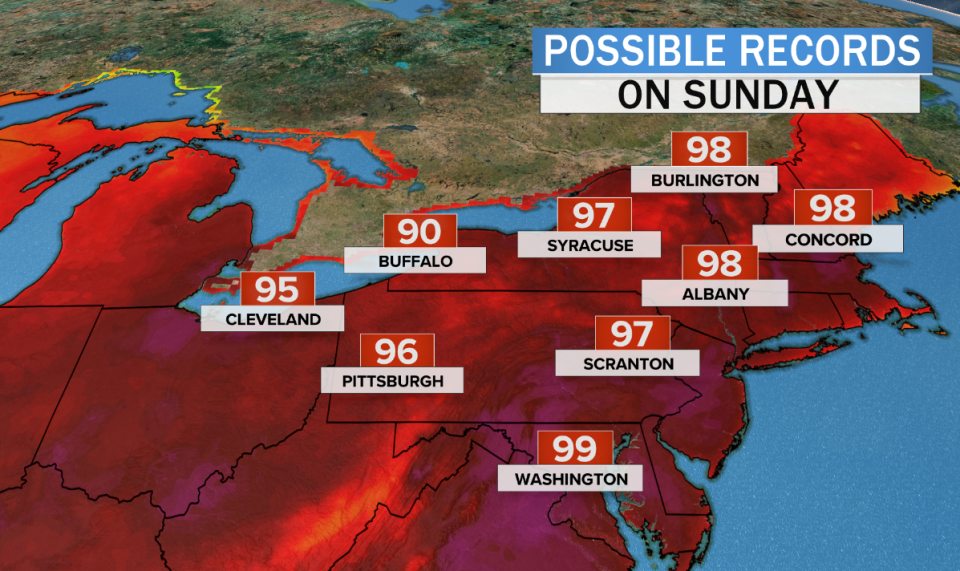 Records that could be broken by this weekend's heat wave. / Credit: CBS News