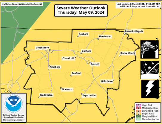 The Cape Fear region remains at a Level 2 risk for severe weather.