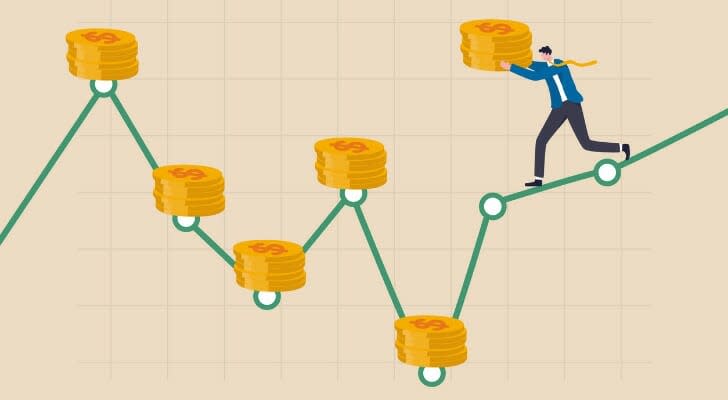 how-much-should-you-put-in-your-roth-ira-monthly