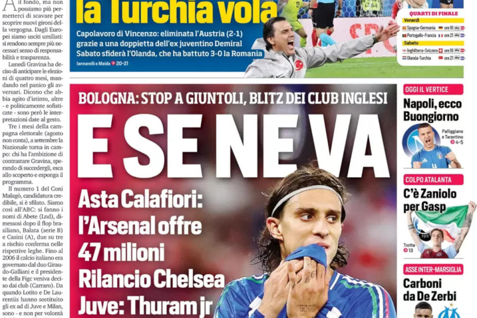 Today’s Papers – Calafiori bidding war, Buongiorno meets Napoli, Magical Montella