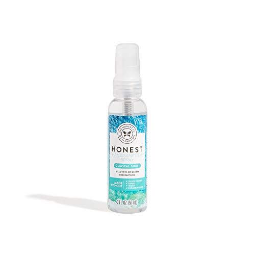 14) Hand Sanitizer Spray