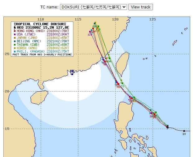 颱風中心位置不斷南修，各國預測不登陸台灣機率較大。（圖／翻攝自typhoon2000）