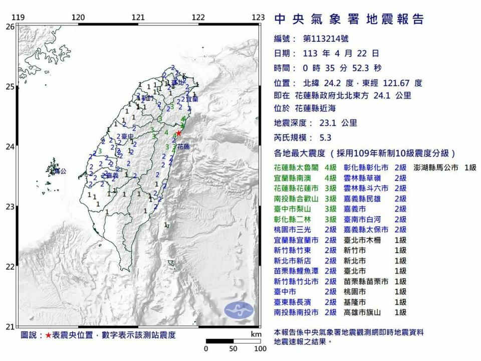 今天凌晨零時35分花蓮縣近海發生芮氏規模5.3地震。   圖：氣象署提供