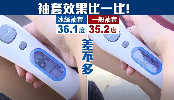 沒想到實測結果一般袖套的「涼感」較好。（圖／東森新聞）