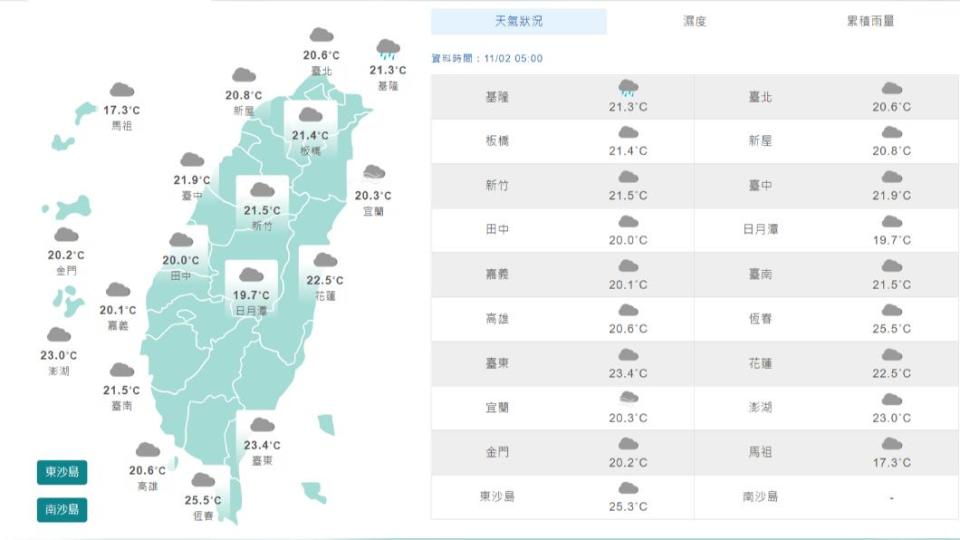 圖／中央氣象局