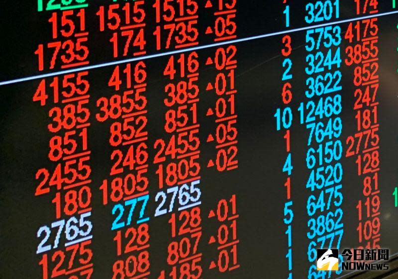 ▲台北股市今（24）日開高，早盤漲逾80點，來到14692點，漲幅約0.5%。（示意圖／NOWnews資料照片）