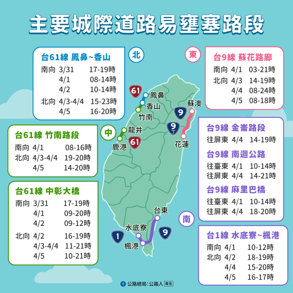 清明連假地區主要幹道的易塞路段。   圖：公路總局／提供