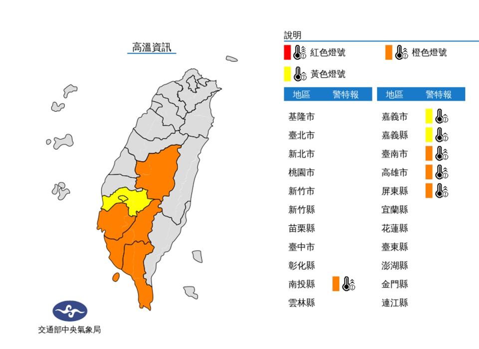 高溫資訊。