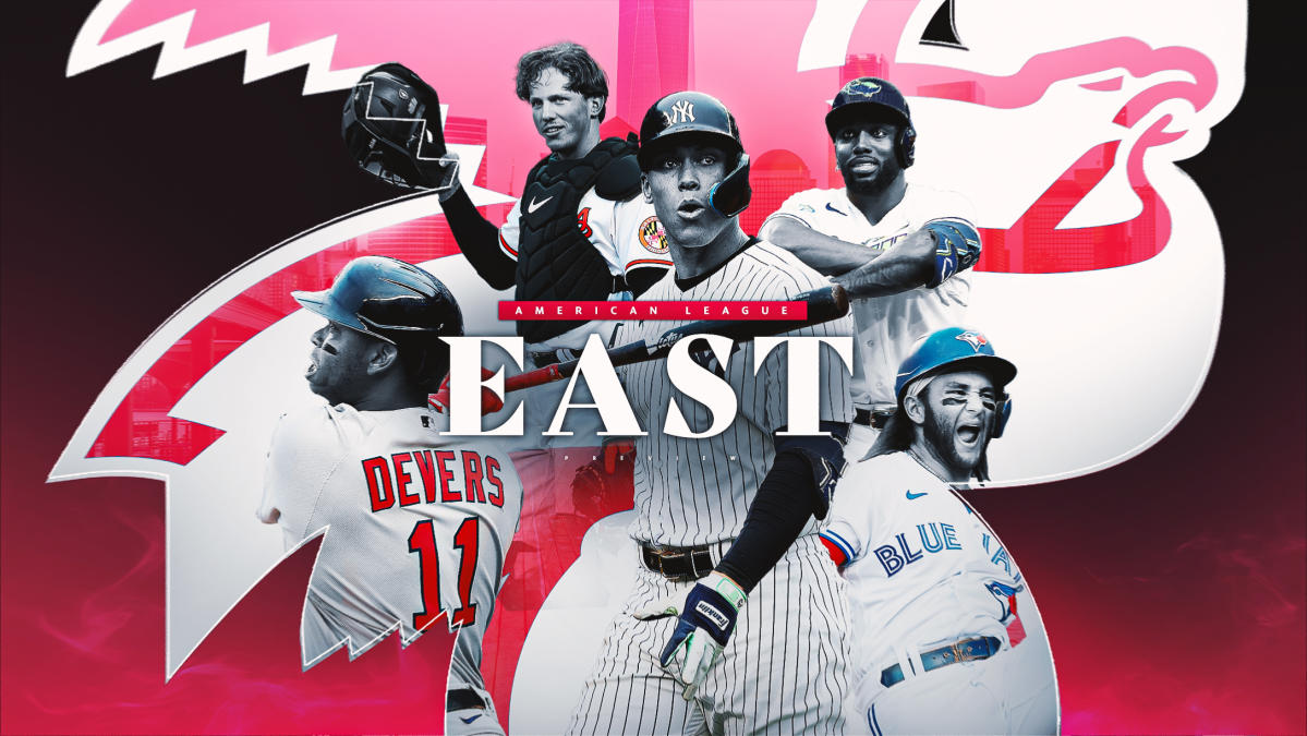 2024 AL East Baseball Season Preview Yankees, Rays, Blue Jays, Orioles