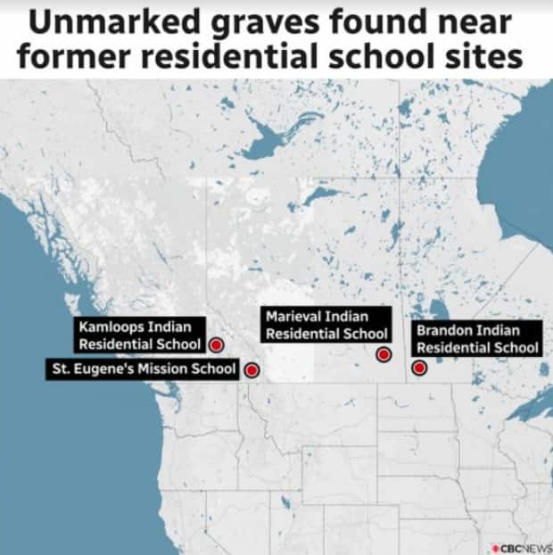 Preliminary scans have revealed unmarked burial sites near former residential schools in British Columbia, Saskatchewan and Manitoba. (CBC News - image credit)